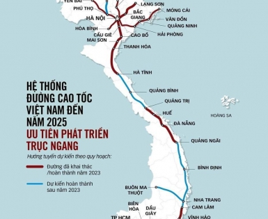 HỆ THỐNG ĐƯỜNG CAO TỐC VIỆT NAM ĐẾN NĂM 2025